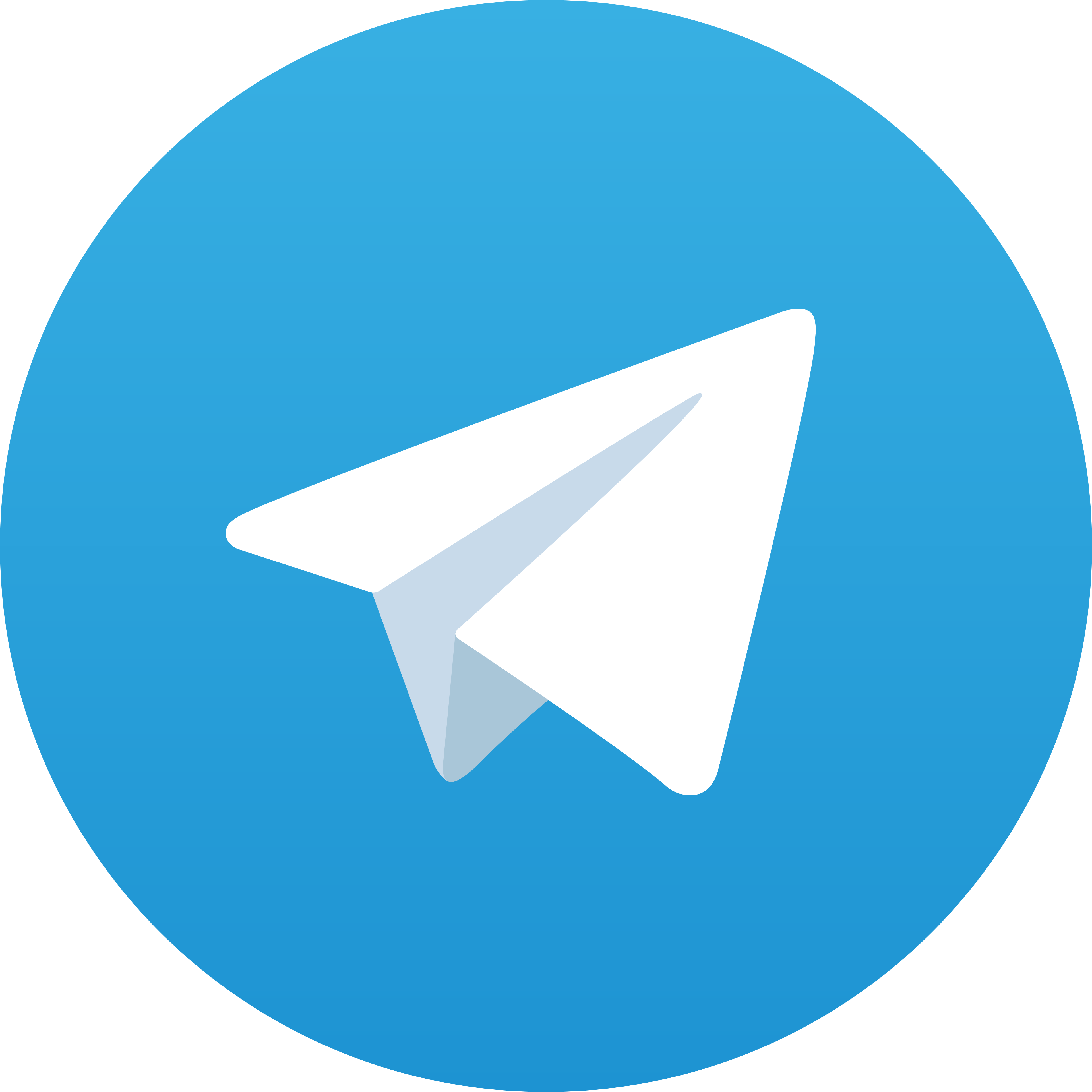 Telegram JAPAN969